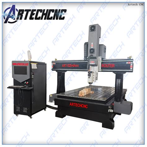 rotary cnc router manufacturers|cnc router manufacturers in usa.